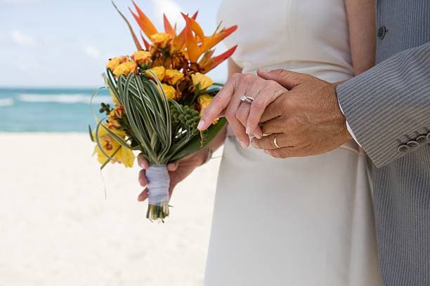 Re-Marriage Services